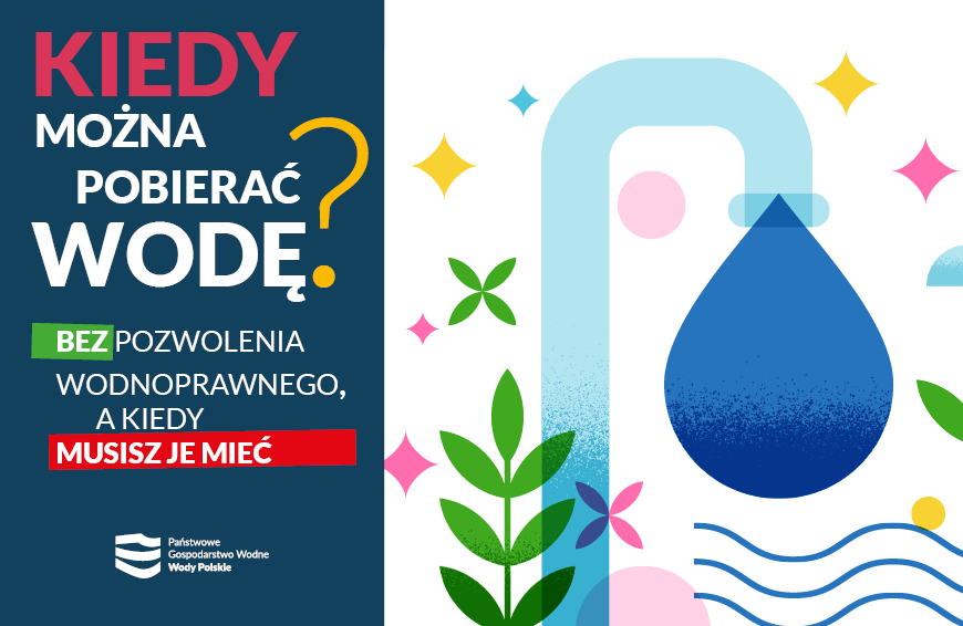grafika o poborze wody